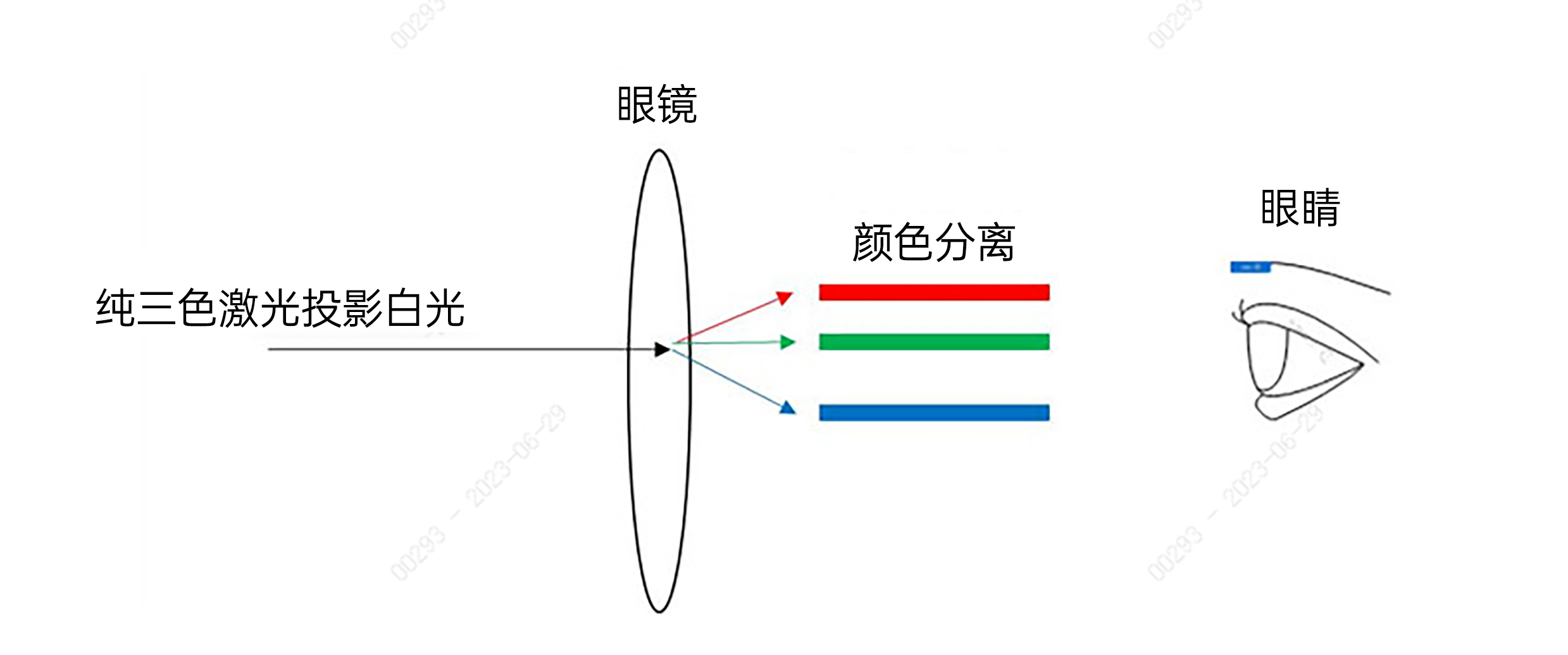 ΢��ͼƬ_20230706150350.png