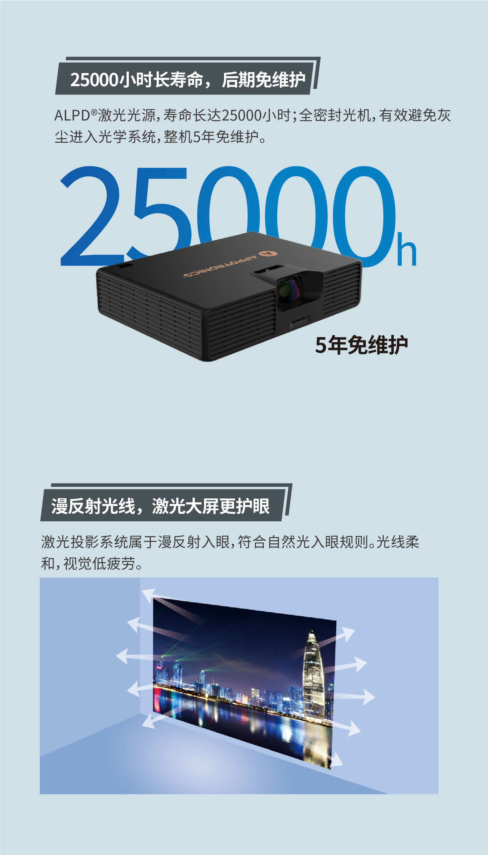 AL-S67����ҳ_����-1_05.jpg