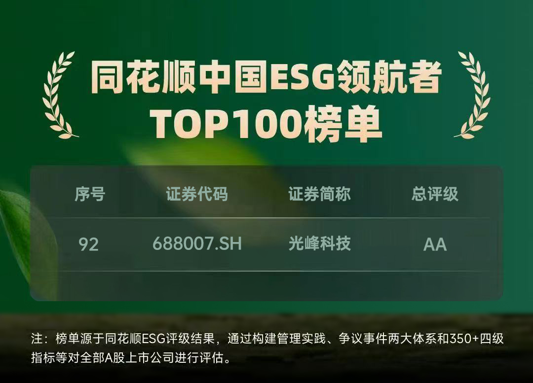 9001���Ž�ɳ